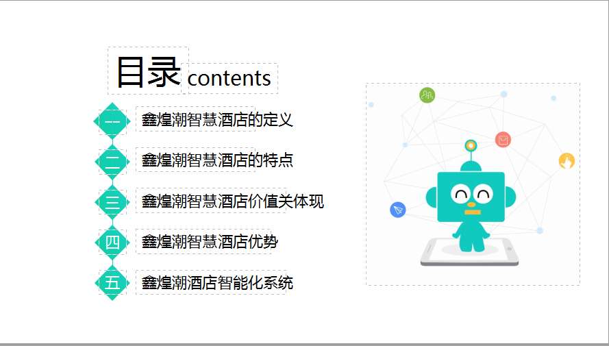 鑫煌潮智慧酒店管理系統目錄